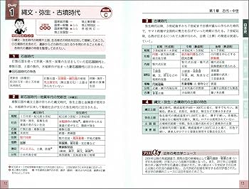上・中級公務員試験 新・光速マスター 人文科学[改訂版] | 資格